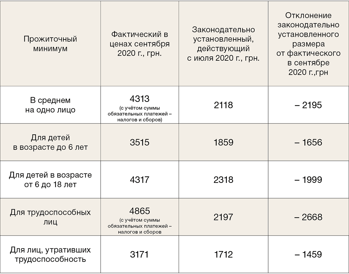 Цены-09-2020