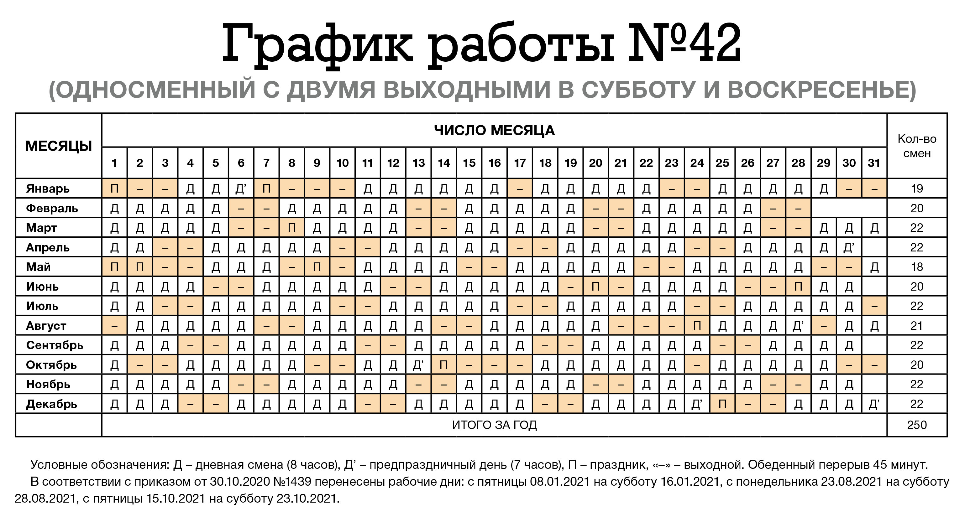 №042 односменный с двумя выходными в субботу и воскресенье