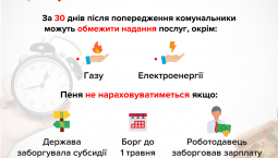 Пеня Пеня