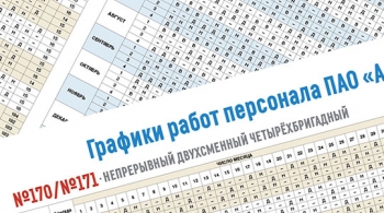Учли пожелания работников Учли пожелания работников